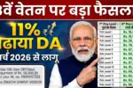 DA Hike 8th Pay Commission 2026