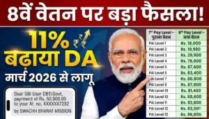 DA Hike 8th Pay Commission 2026