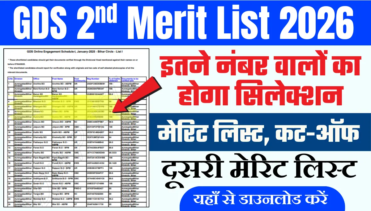 India Post GDS 2nd Merit List 2026: पहली लिस्ट में नाम नहीं तो घबराएं नहीं, 2nd मेरिट लिस्ट होगी जारी, इतने नंबर पर चयन
