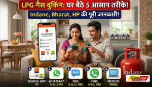 LPG Gas Booking Process