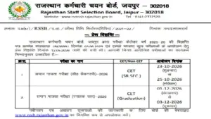 Rajasthan CET Exam Date 2026 OUT