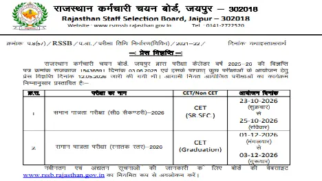 Rajasthan CET Exam Date 2026 OUT